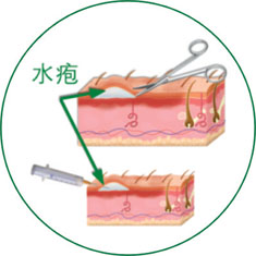 不朽情缘(中国)官方网站入口