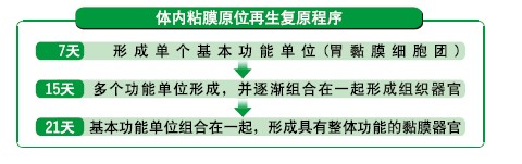 不朽情缘(中国)官方网站入口