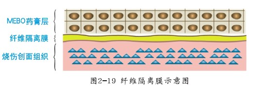 不朽情缘(中国)官方网站入口