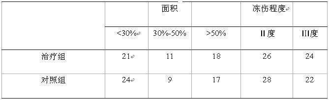 不朽情缘(中国)官方网站入口