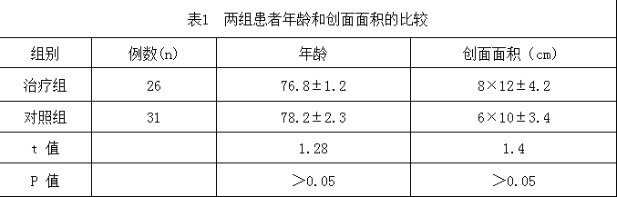 不朽情缘(中国)官方网站入口